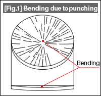 Fig.1