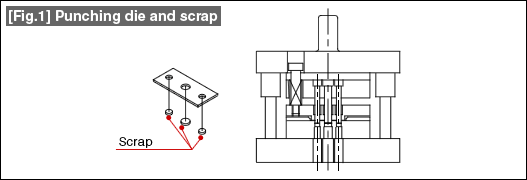 Fig. 1