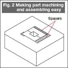 Fig. 2 Making part machining and assembling easy