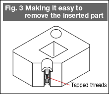Fig. 3 Making it easy to remove the inserted part