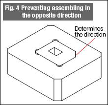 Fig. 4 Preventing assembling in the opposite direction