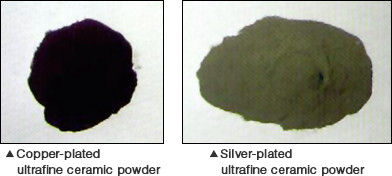 Copper-plated & Silver-plated ultrafine ceramic powder