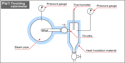 fig1