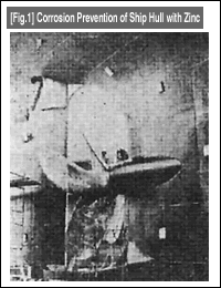 [Fig.1] Corrosion Prevention of Ship Hull with Zinc