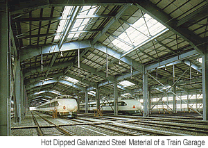 Hot Dipped Galvanized Steel Material of a Train Garage