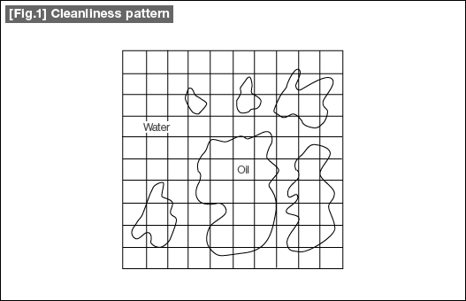 [Fig.1] Cleanliness pattern