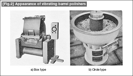 [Fig.2] Appearance of vibrating barrel polishers