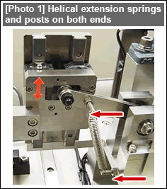 [Photo 1] Helical extension springs and posts on both ends