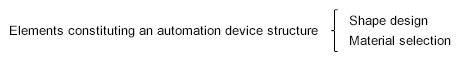 Elements constituting an automation device structure