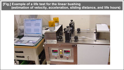 [Fig.] Example of a life test for the linear bushing (estimation of velocity, acceleration, sliding distance, and life hours)