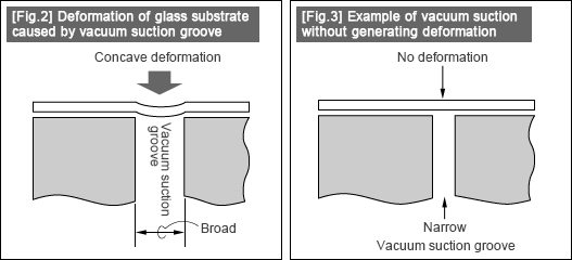 Fig.2,3