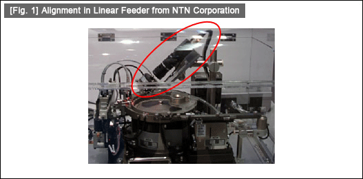[Fig. 1] Alignment in Linear Feeder from NTN Corporation