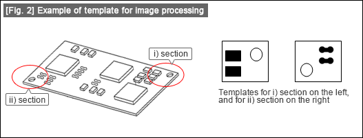 [Fig. 1] Variety of screw parts