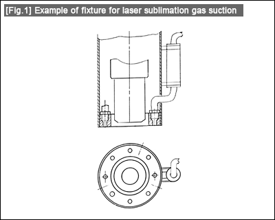 [Fig. 1] Example of fixture for laser sublimation gas suction