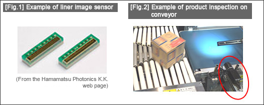 [Fig.1] Example of liner image sensor [Fig.2] Example of product inspection on conveyor