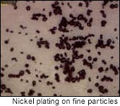 Nickel plating on fine particles