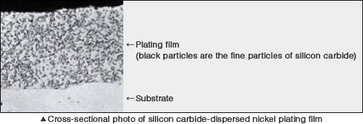 Cross-sectional photo of silicon carbide-dispersed nickel plating film