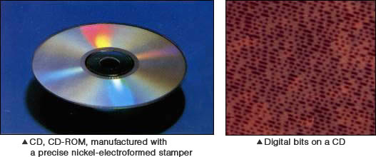 CD, CD-ROM, manufactured with a precise nickel-electroformed stamper / Digital bits on a CD