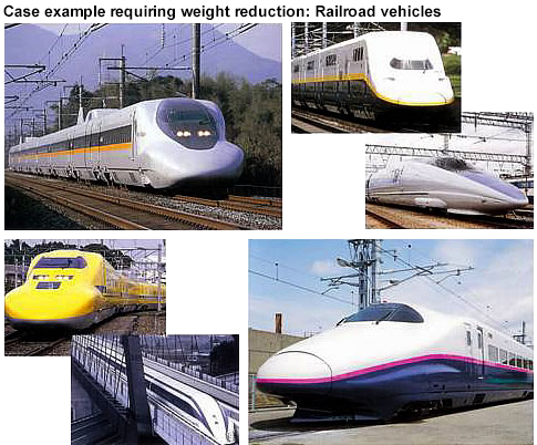 Case example requiring weight reduction: Railroad vehicles